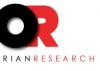 Photo for Wheat Germ Oil Market Professional Survey 2017  By Top Key Players , Booming Types & Application Report and Segment Forecast in Asia-Pacific 2022
