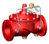 Photo for Pressure Reducing Valve Market Size & Share Outlook up to 2024