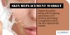 Photo for Skin Replacement Market - Global Industry Insights, Trends and Opportunity Analysis, 2016-2024