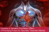 Photo for Vasculitis Treatment Market - Global Industry Insights, Trends, Outlook, and Analysis, 2016 - 2024