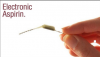 Photo for Electronic Aspirin Market - Global Industry Insights, and Opportunity Analysis - 2024