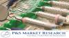 Photo for Medical Device Reprocessing Market Size, Share, Development, Growth and Demand