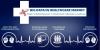 Photo for Big Data in Healthcare Market - Global Industry Insights, Trends, Size, Share and Opportunity Analysis, 2016 - 2024