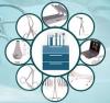 Photo for Heavy Power Surgical Tools Market - Global Industry Insights, Trends, and Opportunity Analysis, 2016-2024