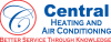 Photo for Central Heating and Air Conditioning