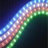 Photo for Global and Regional Flex LED Strip Market Research Report Forecasts 2017-2022