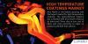 Photo for High Temperature Coatings Market - Global Industry Insights, Trends,Share, Outlook, and Opportunity Analysis, 2017-25