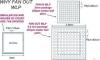 Photo for Interposer and Fan-Out WLP Market: Trends, Opportunities and Forecasts 2022