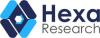 Photo for Air Compressor Market Size To Reach $41 Billion By 2024 - Hexa Research