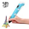 Photo for Global 3D Stereoscopic Drawing Doodling Printing Pen Market by Manufacturers, Regions