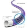 Photo for Diagnostic Catheters Market: Key Growth Factors and Industry Analysis 2021