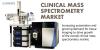 Photo for Clinical Mass Spectrometry Market by product type and application – Outlook, and Opportunity Analysis, 2016–2024