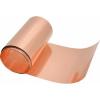Photo for Global Electrolytic Copper Foil Market Research Report 2017