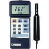 Photo for Portable Dissolved Oxygen Meters Market Development, Key Opportunities