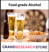 Photo for Food-grade Alcohol Sales Market Analysis with Trends, Key Vendors, Market Drivers, Segmentation and Forecast to 2022