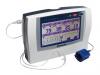 Photo for Capnography Devices Market - Global Industry Insights, Trends,2017–2025