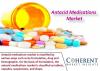 Photo for Antacid Medications Market - Industry Analysis, Size, Share, Growth, Trends and Forecast to 2024