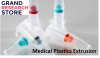 Photo for Global Medical Plastics Extrusion Sales Market Report 2017