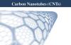 Photo for Carbon Nanotubes (CNT) Market - Global Industry Insights, Trends, Size, Share and  Analysis, 2017–2025