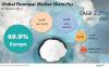 Photo for Fluorspar market- flourishing construction industry makes apac most lucrative region