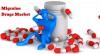 Photo for Migraine Drugs Market – Global Industry Insights, Trends, Outlook, and Opportunity Analysis, 2017–2025
