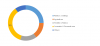 Photo for Alkylene Carbonates Market 2017: Share, Competitor Strategy, Industry Trends by Forecast to 2023