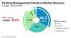 Photo for Parking Management Solution Market  - Global Industry Analysis and Forecast 2017 – 2025