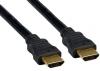 Photo for Signal Audio Cable