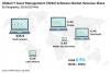 Photo for IT Asset Management (ITAM) Software Market  - Global Industry Analysis and Forecast 2016 - 2024