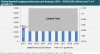 Photo for Thermal Imaging Market Will Reach USD 6,098.8 Million in 2019