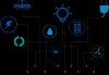 Photo for Global IoT Analytics Market Projected to Reach US$ 19,415.1 Mn in 2017