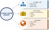 Photo for Crane Market 2017: Share, Competitor Strategy, Industry Trends by Forecast to 2023