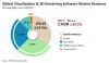 Photo for Global Visualization and 3D Rendering Software Market : Thriving Construction Industry in Asia Pacific