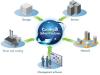 Photo for Global Converged Infrastructure Market: Demand for Safer IT Infrastructure Augments Uptake