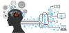 Photo for Global Artificial Intelligence Market: Market Expected to Cross Overall Valuation of US$3,000 Billion by End of 2024