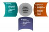 Photo for Extruded Plastics Market 2017: Trends, Size, Share, Growth and Forecast 2022