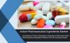 Photo for Active Pharmaceutical Ingredients Market – Global Industry Insights, Trends, Outlook, and Analysis, 2017-2025
