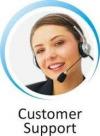 Photo for Pogo Games technical Support
