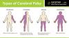 Photo for Challenges And Issues In Stem Cell Therapy Research For Cerebral Palsy Treatment