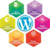 Photo for Expert Tips To Promote Your WordPress Site