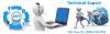 Photo for How To Choose Quicken? 1-888-519-5185