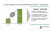 Photo for Surgical Staplers market is segmented by Product Type Flat Panel, Computed Radiography, Line Scan 2017