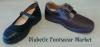 Photo for Global Diabetic Footwear Market- Insights, Size,Opportunity Analysis, and Industry Forecast till 2025