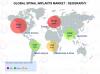 Photo for Global Spinal Implants Market Growth, Trends, Absolute Opportunity and Value Chain 2024