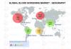 Photo for Global Blood Screening Market and Top Players are Grifols , F. Hoffmann –La Roche Ltd., Abbott Till 2024