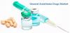 Photo for General Anesthesia Drugs Market - Industry Analysis, Size, Share, Growth, Trends and Forecast to 2025