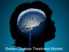 Photo for Batten Disease Treatment Market - Global Industry Insights, Trends, Outlook, and Analysis, 2017–2025