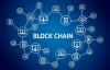 Photo for Blockchain Technology Market: Industry Analysis and Detailed Profiles of top Industry Players