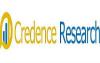 Photo for Global Solar Photovoltaic (PV) Market Size, Share, Growth, Outlook, Strategies and Forecast 2016 To 2023