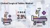 Photo for Surgical Tables Market Worth US$837.1 mn in 2017